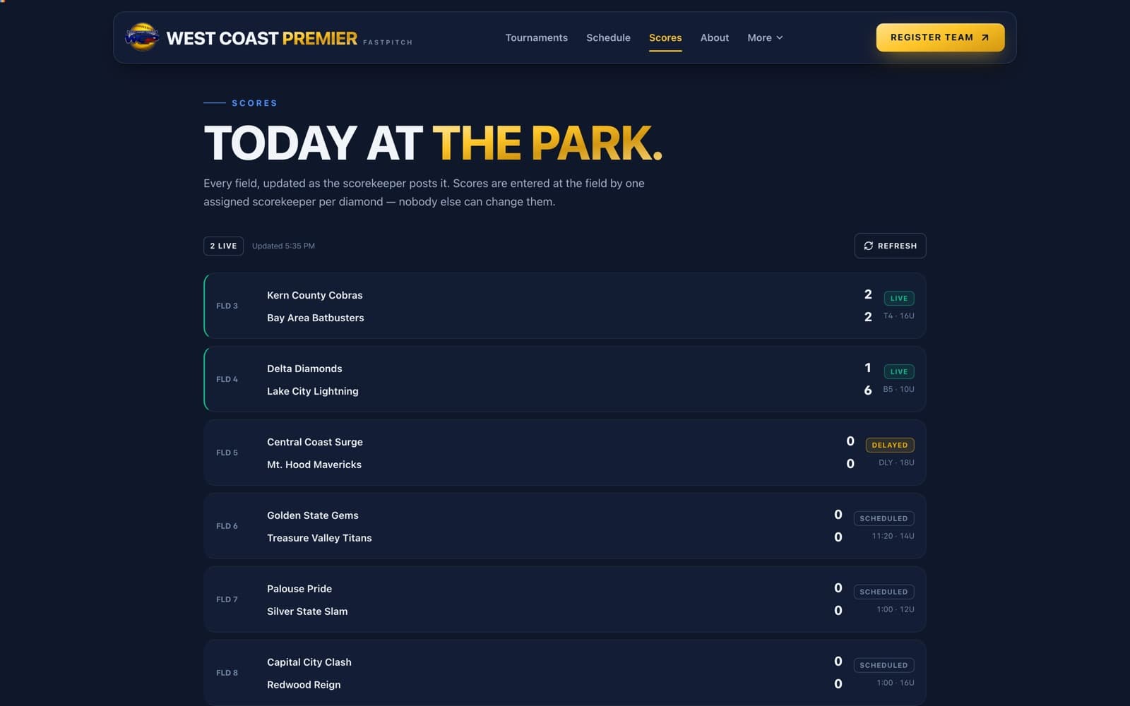 A public scores page headed “Today at the park”, listing games by field with live, delayed and scheduled states.
